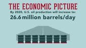 How the oil and gas boom impacts re...