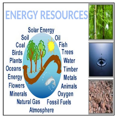 Energy Resources renewable and non conventional | PPTX