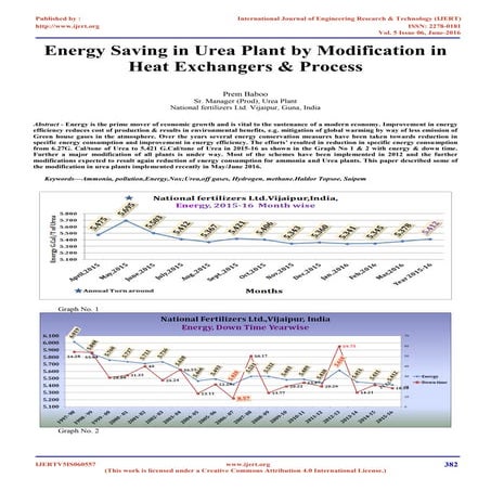 Energy saving in urea plant by modification in heat exchanger and process