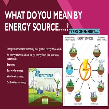 Comprehensive Overview of Renewable and Non-Renewable Energy Sources ...