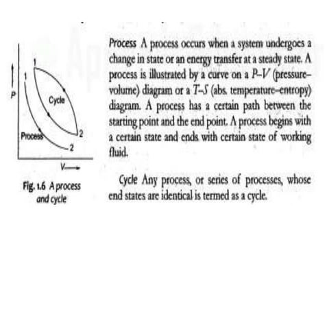 Energy storage 2021 mnpande