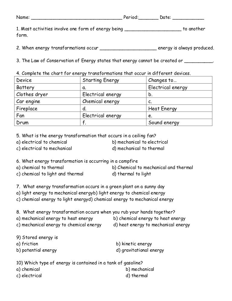 Energy Transformation Chart