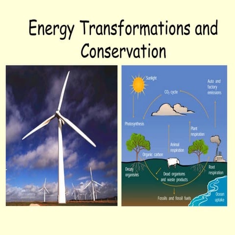 Energy transformations and conservation