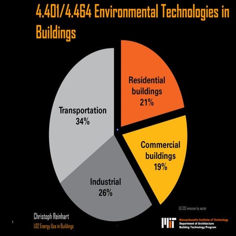 Energy Use and Environmental Impact in Building Design and Technology | PDF