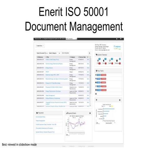 Enerit ISO 50001 Document Management Training Presentation