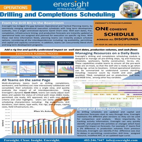 Enersight operation execution scheduling