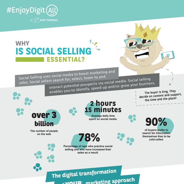 (Infographic) Why is social selling essentiel? by EnjoyDigitAll