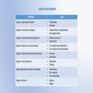 Enfoques cuali cuantitativos en la toma de decisiones