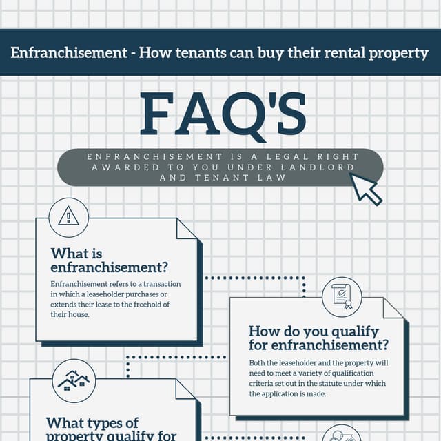 Leasehold and freehold property - a buyers guide | PPTX