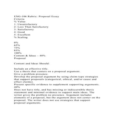 ENG-106 Rubric Proposal EssayCriteria Value1 Unsatisfacto.docx