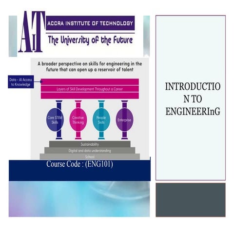 ENG101 LECTURE 13 TECHNICAL  REPORT.pptx