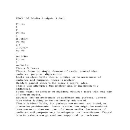 ENG 102 Media Analysis RubricPoints 2FPoints3D-DD+
