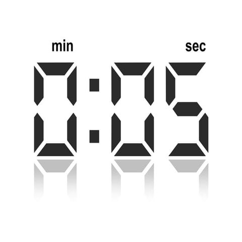 Presentation on water