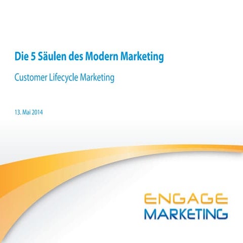 Die 5 Säulen des Modern Marketing | Eloqua