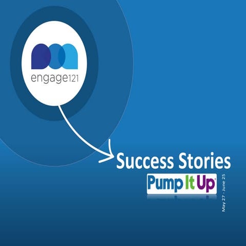 Engage121 Local Social Success Stories - Childrens' Activity Centres (Pump It...
