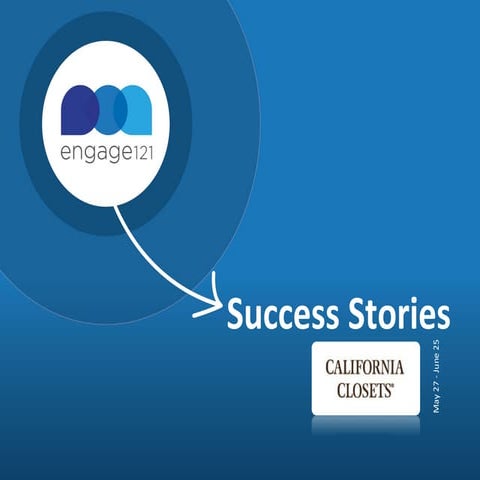 Engage121 Local Social Success Stories - Home Improvement (Californian Closets) 