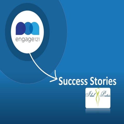 Engage121 Local Social Success Stories - Weight Loss Groups (Ideal Protein)