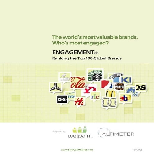 Top 100 Companies\'  Engagement in social media