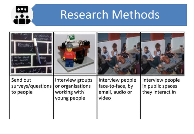 Engagement Methods