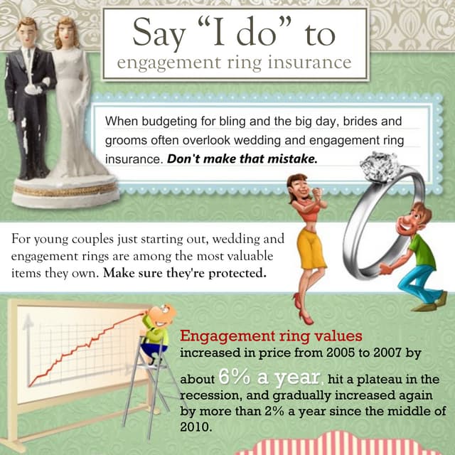 Life insurance cheat sheet | PDF