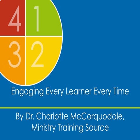 Engaging Every Learner Everytime