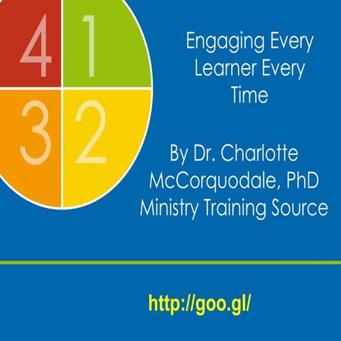 Engaging Every Learner Everytime LA Congress Workshop 2015