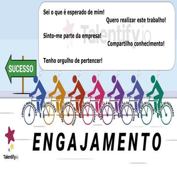 A Empresa Onde Você Trabalha Desperta Seu Engajamento?