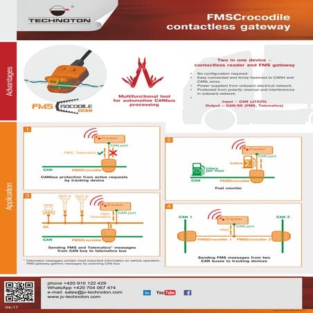 Сrocodile FMS reader leaflet