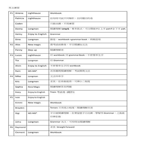 Eng ex | DOCX