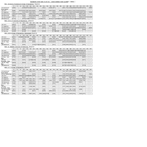 engg_cutoff_gen (1).pdf
