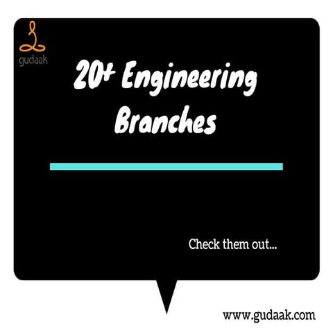 20 Different Types of Engineering you could pursue at Graduation level