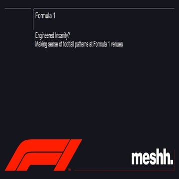 Engineered Insanity - F1 and Meshh | PPTX