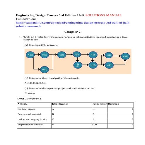 Engineering design process 3rd edition haik solutions manual