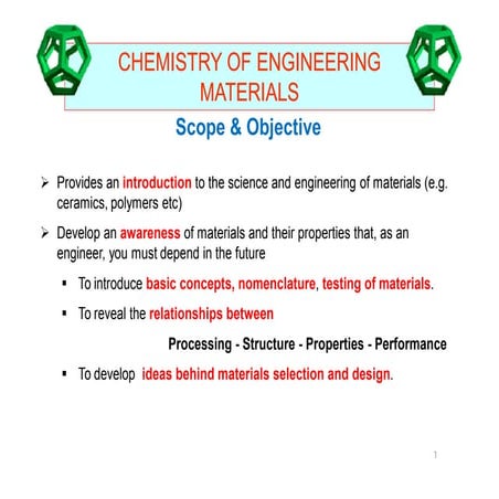Engineering materials