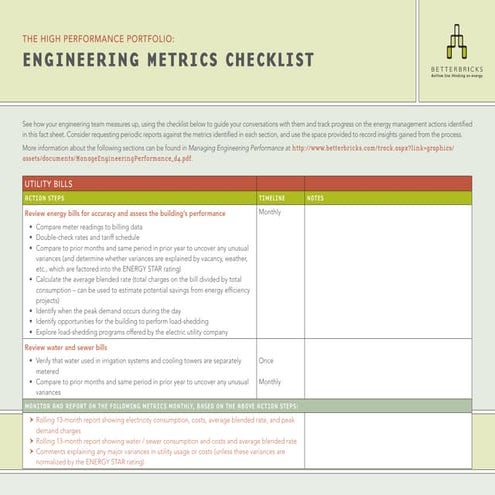 Performance Evaluation of Building_Assignment 1.pptx