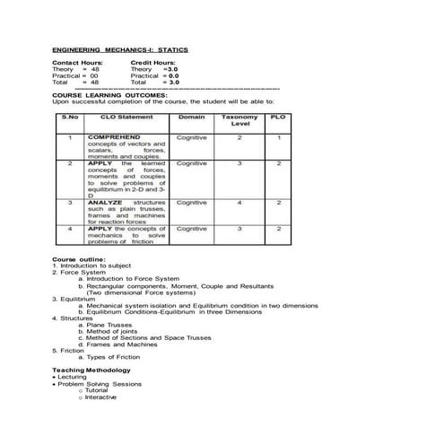 Engineering statics hec course outline | DOCX