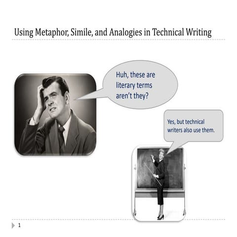 Engl317 project2 slidedoc4_optional_metaphors_similiesanalogies