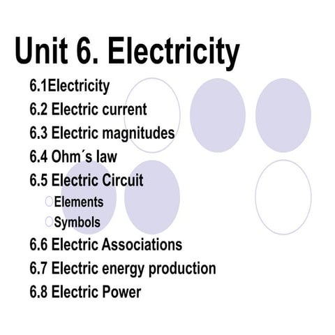 3º ESO:   ELECTRICITY