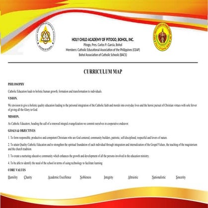 ENGLISH-grade10 Curriculum Mapping Q1.docx