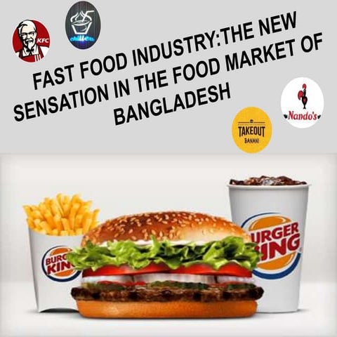 FAST FOOD INDUSTRY OF BANGLADESH