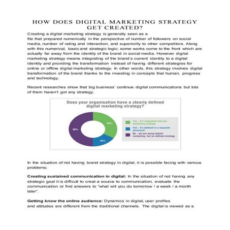 How Does Digital Marketing Strategy Get Created?