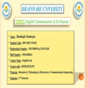 English communication and its purpose