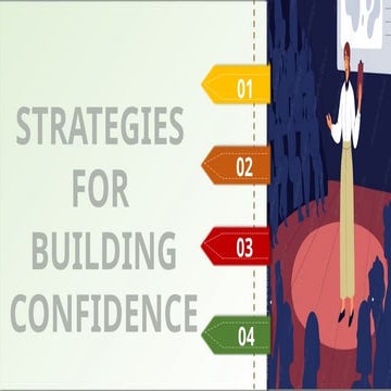 STRATEGIES FOR BUILDING CONFIENCE  IN ENGLISH