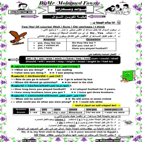 English 2nd-preparatory-second-term- (6)