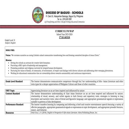 English powerpoint curriculum framew.pdf