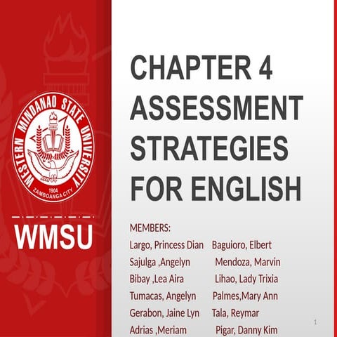 ENGLISH-CHAPTER four Lectures BEED3.pptx