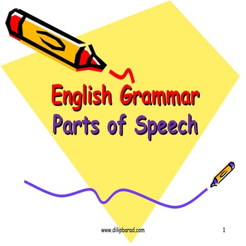 English Grammar - Parts of Speech