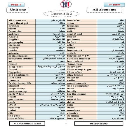 English school-books-1st-preparatory-1st-term-khawagah-2019-5
