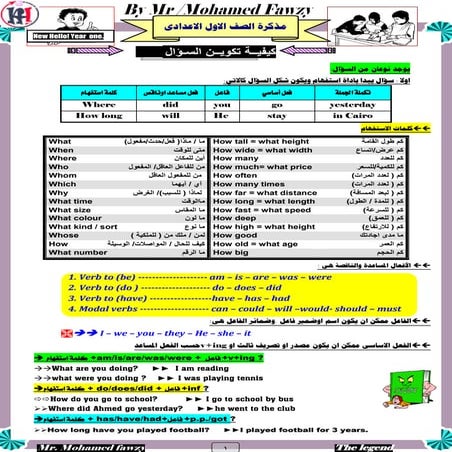 English school-books-1st-preparatory-1st-term-khawagah-2019-7
