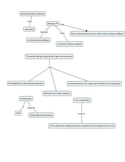 grade 10 english syllabus 20102011